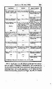 BULLETIN DE LA SOCIETE GEOLOGIQUE DE FRANCE 1852_000394